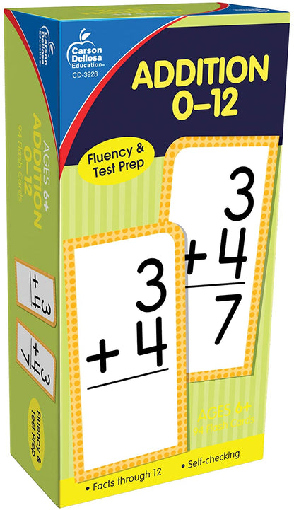 Addition Flash Card