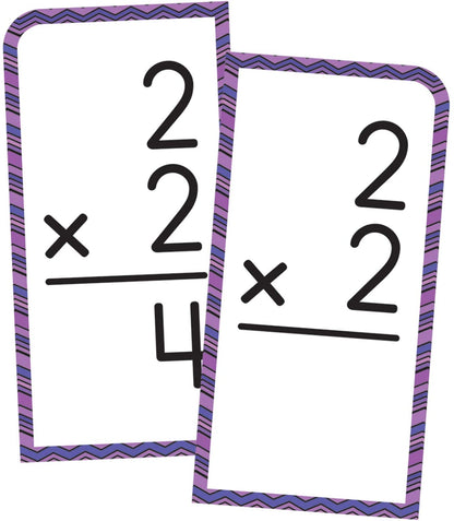Multiplication Cards