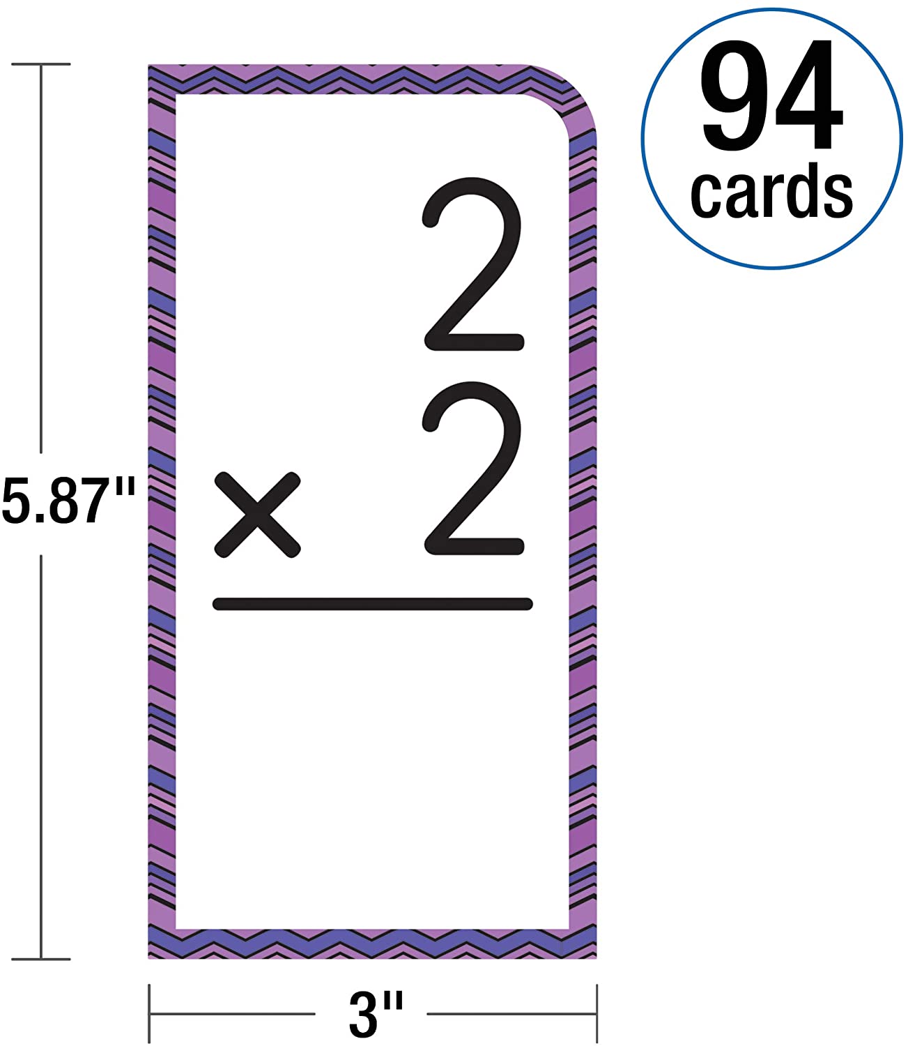 Multiplication Cards