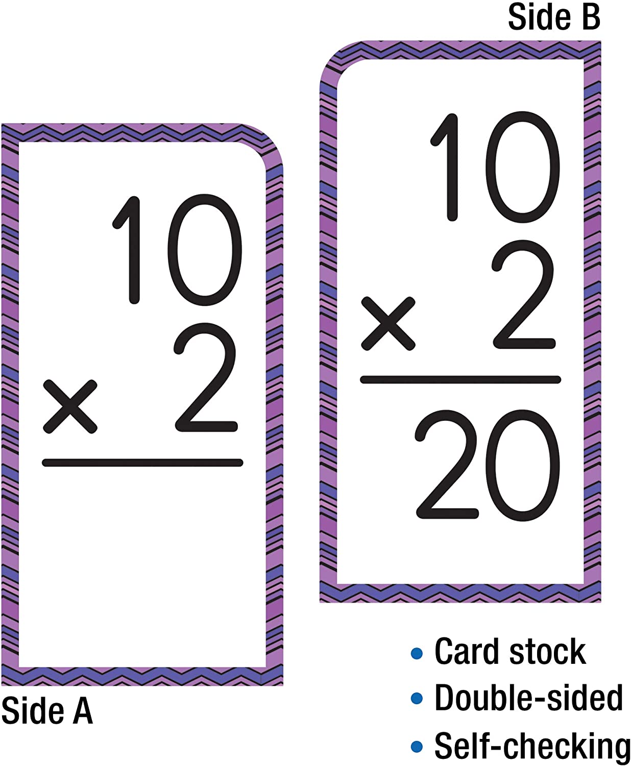 Multiplication Cards