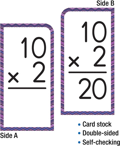 Multiplication Cards