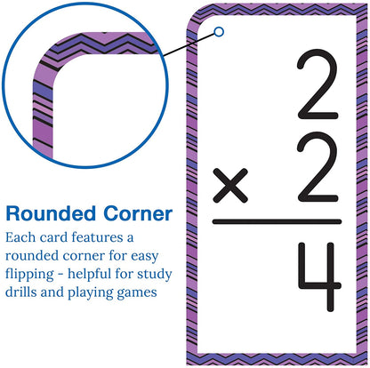 Multiplication Cards