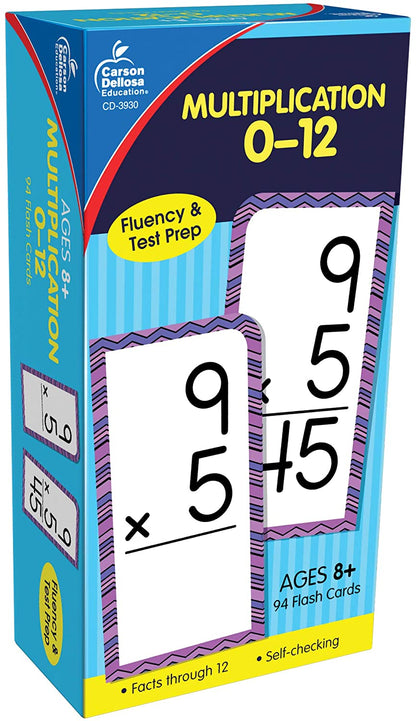 Multiplication Cards