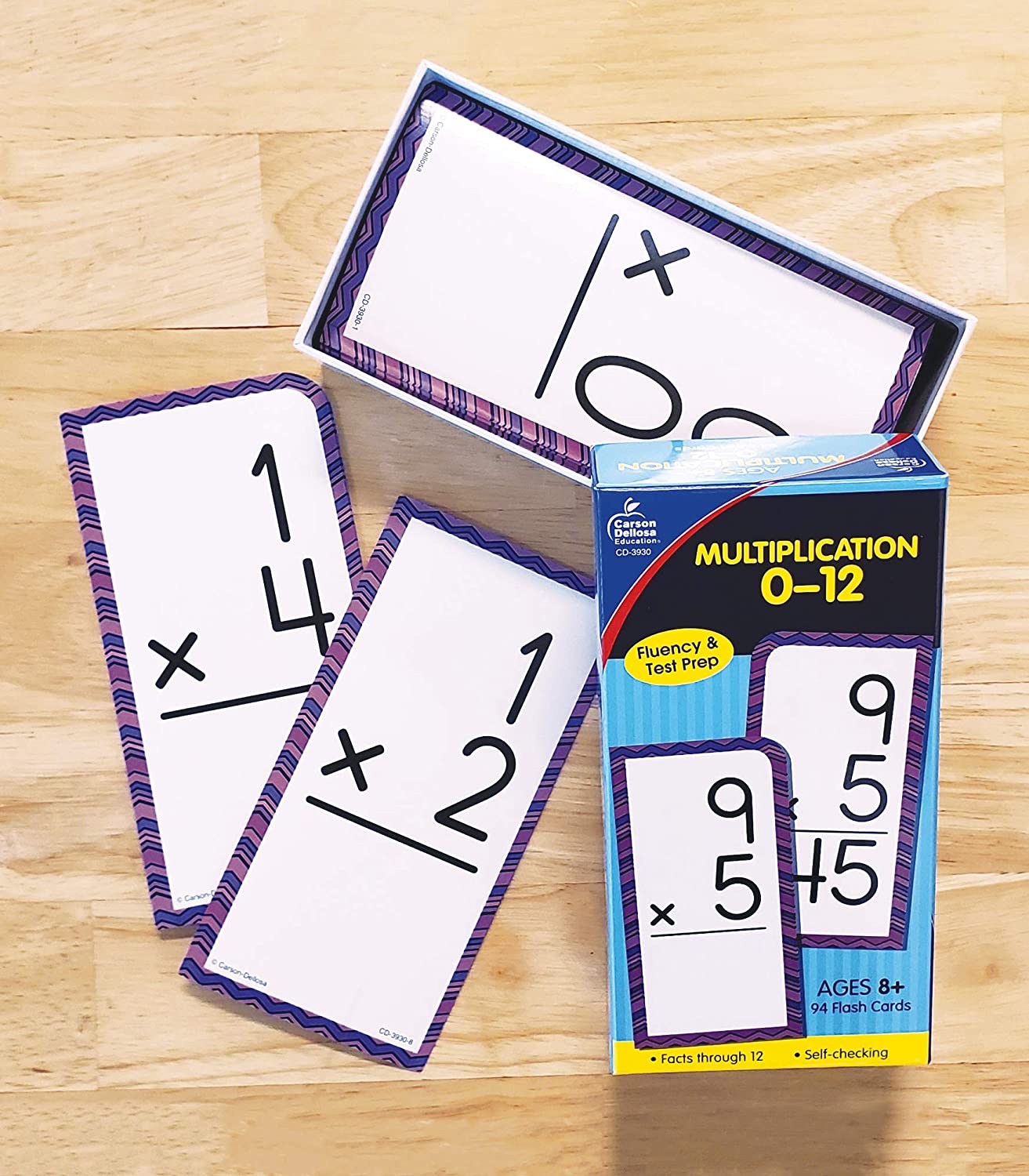 Multiplication Cards