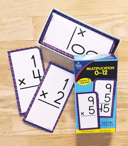 Multiplication Cards