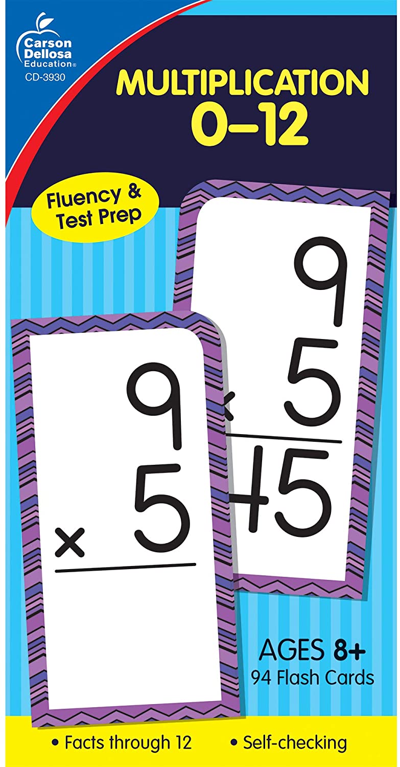 Multiplication Cards