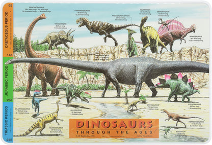 Dinosaurs